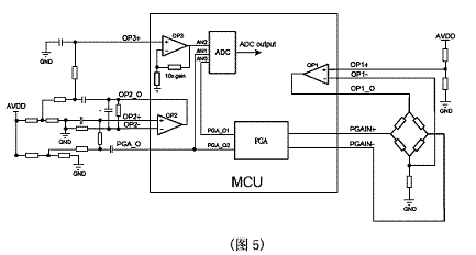 系統前端小信號放大電路