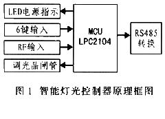 智能燈光控制器原理