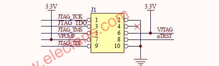 JTAG調試接口電路 www.1cnz.cn