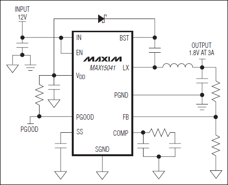 MAX15041：典型工作電路