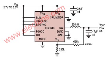 LTC3616應(yīng)用電路 www.1cnz.cn