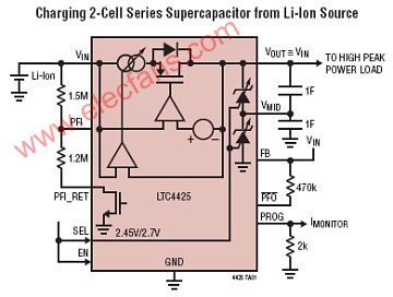 LTC4425應用電路 (恒定電流/恒定電壓線性充電器) www.1cnz.cn