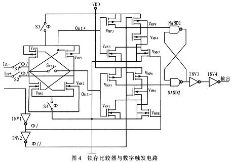 鎖存比較器與數字觸發電路