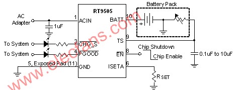 RT9505應用電路