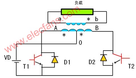 推挽式單相逆變電路 www.1cnz.cn