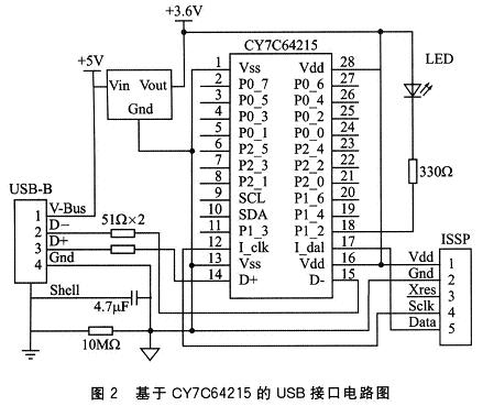 CY7C64215實現該方案的原理圖