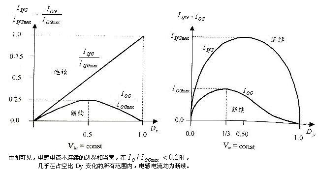 點擊看大圖