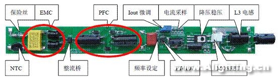 LED日光燈的性能、電源、結構和壽命