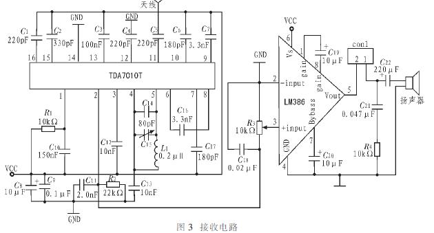 接收電路設(shè)計(jì)