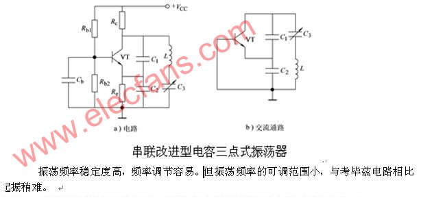 串聯改進型電容三點式振蕩器