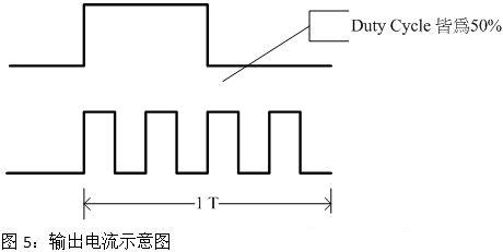 LED驅動電路