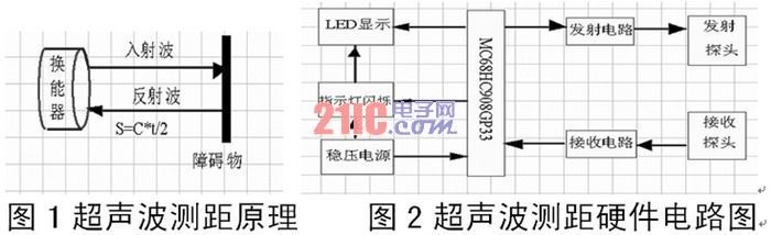 點(diǎn)擊查看全圖