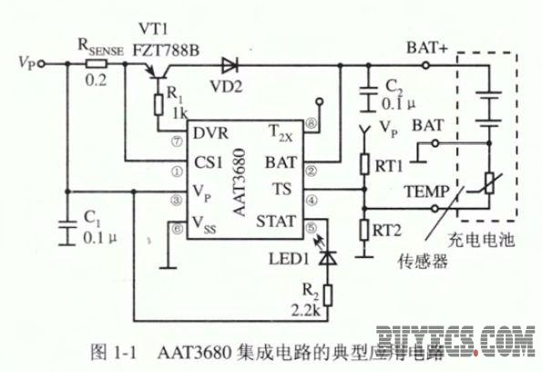 AAT3 680 集成電路的典型應用電路