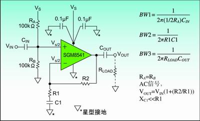 圖1：單電源供電運算放大器的偏置方法。