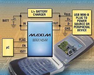 Maxim發布雙向過流保護器MAX14544/MAX14545(電子工程專輯)