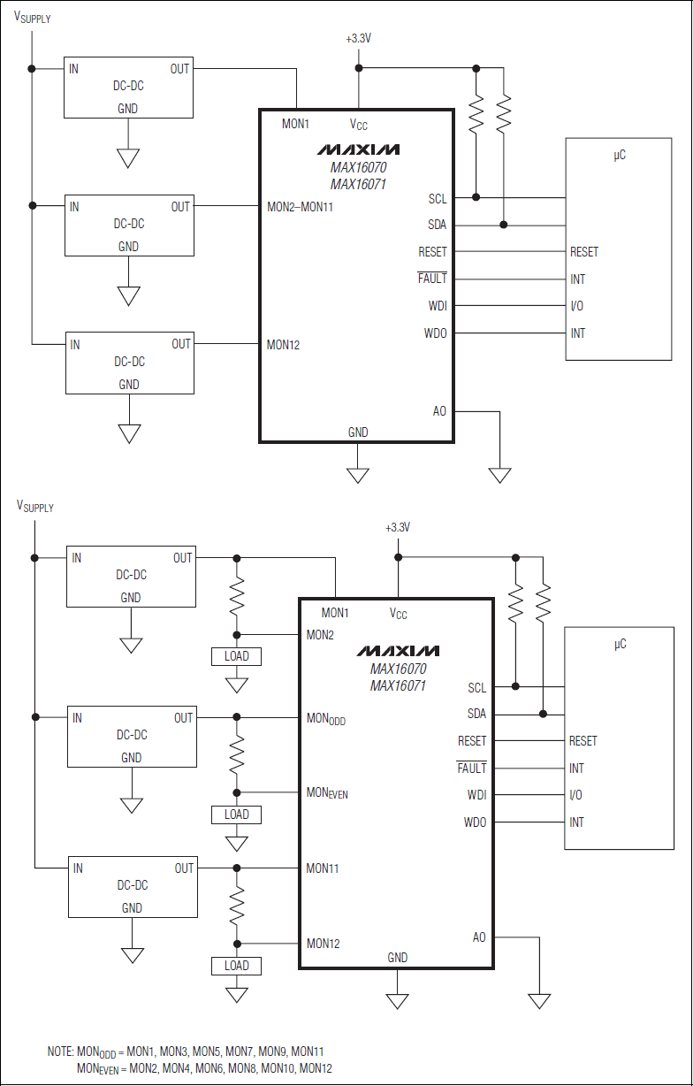 MAX16070、MAX16071：典型工作電路