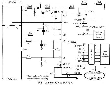 CS5460A在單電源單相二線系統的功率測量方案電路圖