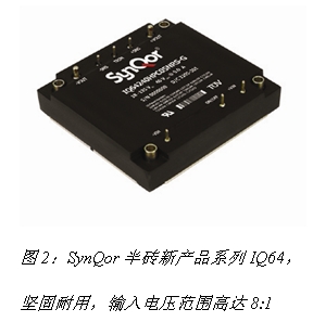 圖2：SynQor半磚新產品系列IQ64，堅固耐用，輸入電壓范圍高達8:1。