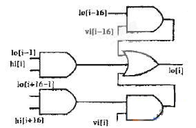 LP單元觸點(diǎn)電子電路模擬