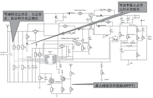 (電子工程專輯)