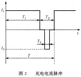 充電電流脈沖