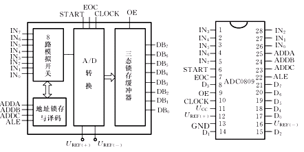 圖片點(diǎn)擊可在新窗口打開查看