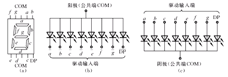 圖片點(diǎn)擊可在新窗口打開查看