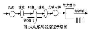 圖片點(diǎn)擊可在新窗口打開查看