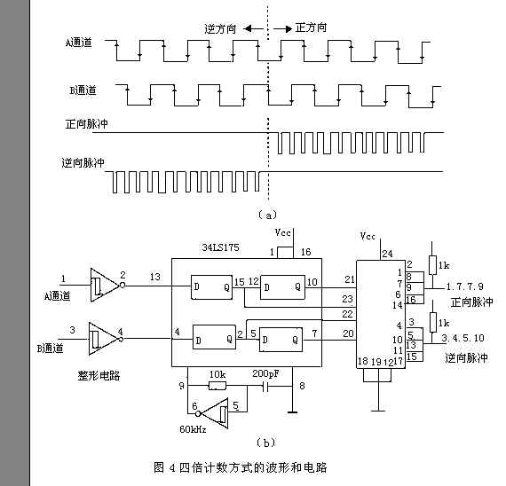 圖片點(diǎn)擊可在新窗口打開查看