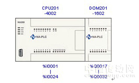 NA200 PLC 在超濾凈水機中的應用