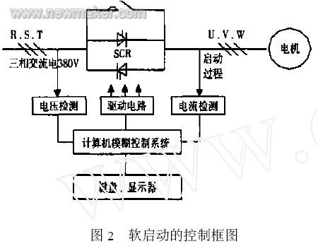 newmaker.com