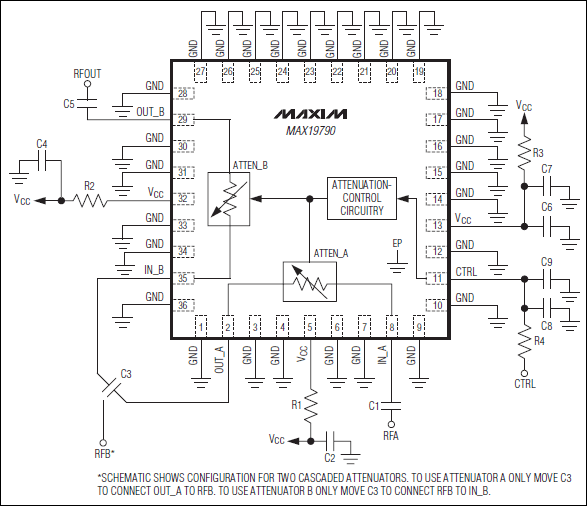 MAX19790：典型應用電路