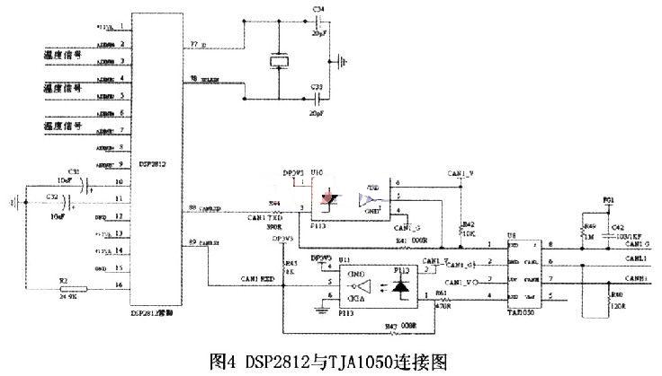 DSP2812與 TJAl050的連接