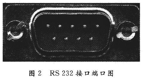 串行通信技術RS 232