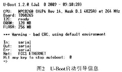 U-Boot的啟動(dòng)引導(dǎo)信息