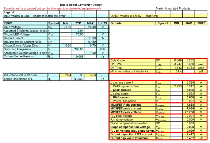 Figure 5. Design spreadsheet provides peak and RMS currents in the MOSFET and inductor. To get the spreadsheet for use in your design, contact your local Maxim sales office.