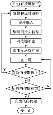 按此在新窗口瀏覽圖片