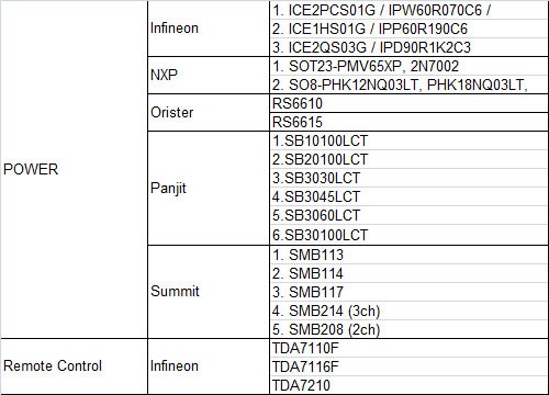 SACg_LCD-TV-Solution_02.jpg