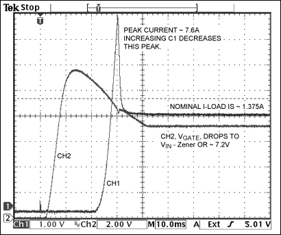 Figure 1b. CH1 is load current; CH2 is Q1 gate voltage.