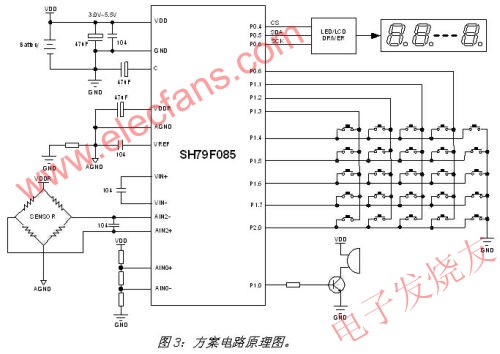 電子稱電路原理圖 www.1cnz.cn