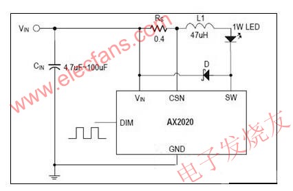 AX2020連續電流模式LED驅動IC www.1cnz.cn