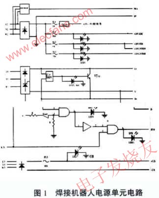 焊接機(jī)器人電源單元 來源：電子發(fā)燒友