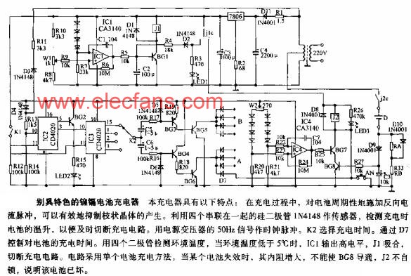 一款性價比較高的鎳鎘電池充電器