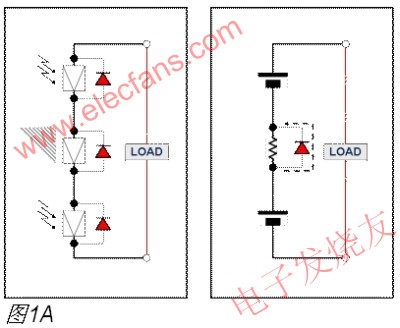 電池板中的低分流阻抗單元 來源：電子發燒友