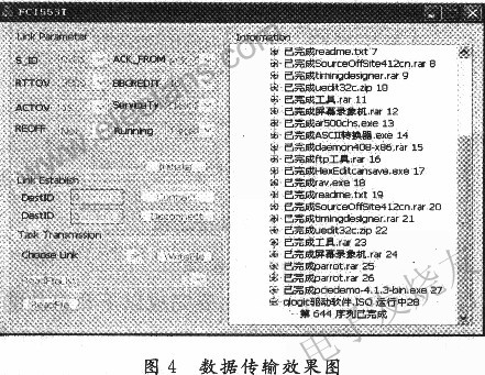 光纖通道接口適配器的傳輸效果圖 www.1cnz.cn