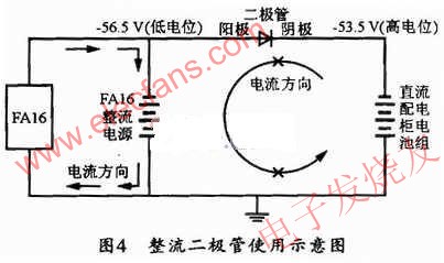 整流二極管使用示意圖 www.1cnz.cn