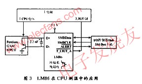 LM86在CPU測溫中的應用 www.1cnz.cn