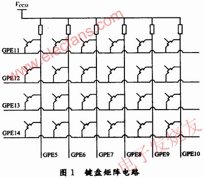  鍵盤矩陣電路 www.1cnz.cn