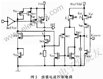 浪涌電流斜率的控制 www.1cnz.cn