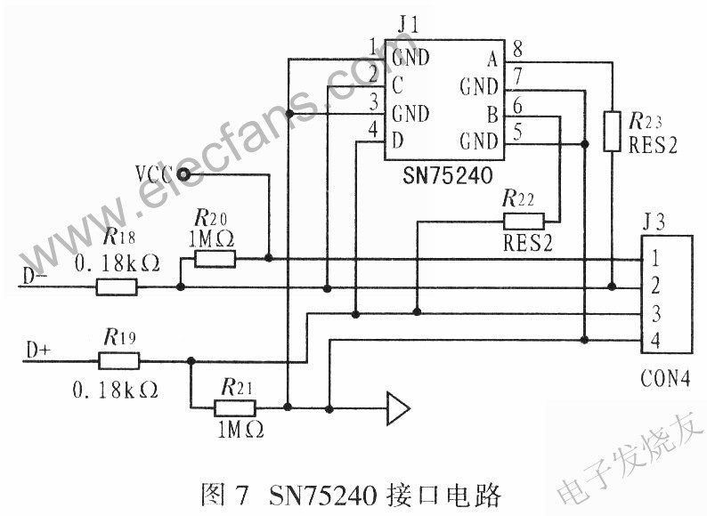 SN75240接口電路 www.1cnz.cn